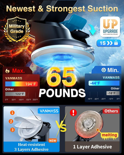 VANMASS 2025 【True Military-Grade】 Phone Holders for Your Car 【65 LBS Strongest Suction & Clip】 Ultimate Cell Phone Mount Dashboard Window Vent for iPhone 16 Pro Max 15 14 13 Samsung Android