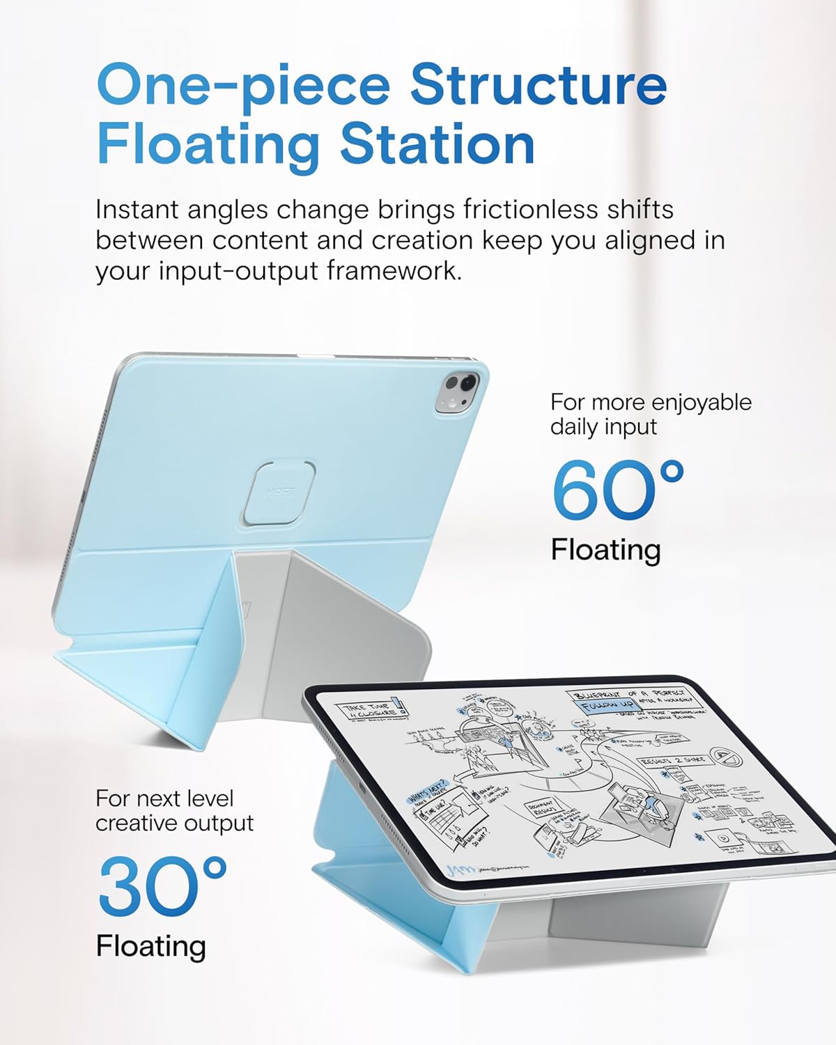 MOFT Dynamic Folio Case for iPad Pro 13-inch(M5 2025/M4 2024), Silm Magnetic Stand Case with 20+ Viewing Angles, Auto Wake/Sleep, Ultra Thin, Soothing Mist x Misty Cove