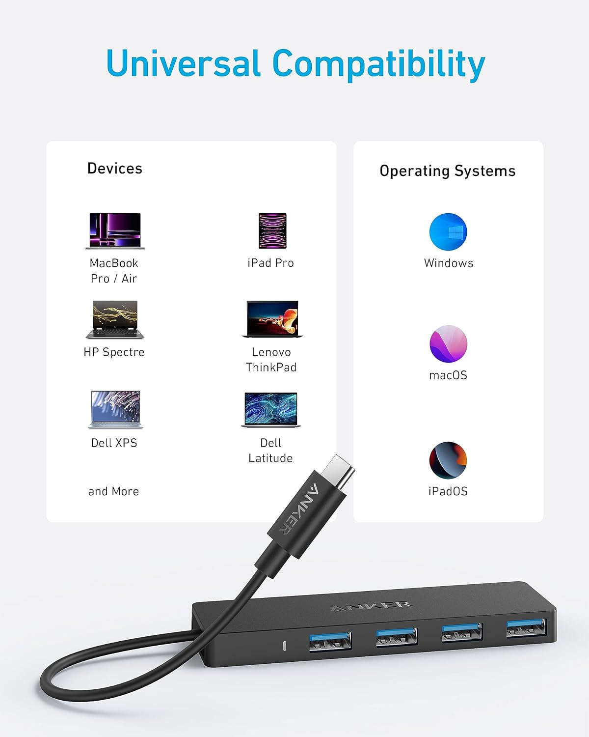 Anker 4-Port USB 3.0 Hub with 5Gbps Data Transfer, Ultra-Slim Data USB C Hub [Charging Not Supported], for MacBook, iMac, Surface, Mobile HDD, and More (USB-C, 0.7 ft)