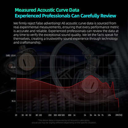 KZ Taurus in Ear Monitor Headphones, Horizontal 2DD Gaming IEM Earbuds Wired in Ear Headphones, Noise Cancelling Ear Buds Sound Localization in-Ears for Singers Musicians Audiophiles