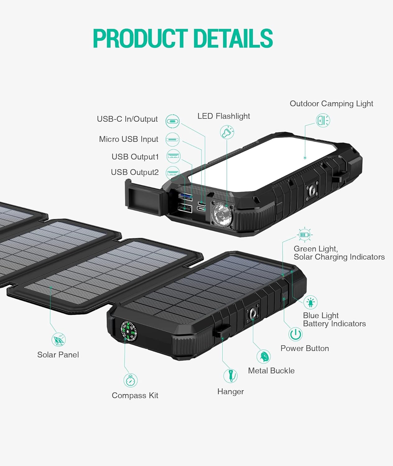 BLAVOR Solar Charger Power Bank, PD 18W Fast Charging 20000mAh Battery Pack with 4 Foldable Panels, Portable Solar Powered USB C Charger with Camping Flashlight Compass Carabiner for Cell Phone