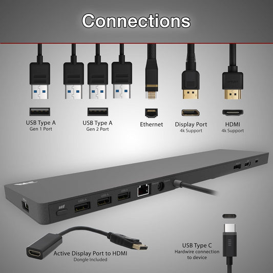 Cyber Acoustics Docking Station (DS-2000), 6 Pack – USB-C with 100W Power Delivery, Laptop Cooling, Dual 4K Monitor Displays, 4 USB-A Ports, Ethernet, Includes 6 Active DisplayPort to HDMI Adapters