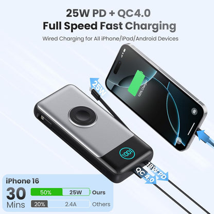 Portable Charger 26800mah for iPhone with Built-in Cables & AC Wall Plug,6-in-1 USB C Power Bank with iWatch Charger,25W PD Fast Charging Battery Pack for iPhone16/15/14/ 13/12,Android,Apple Watch etc