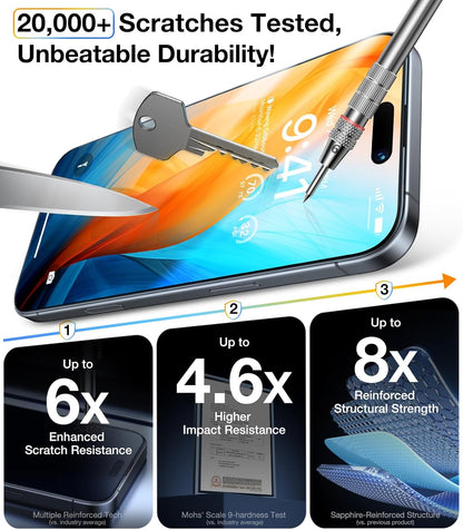 UltraGlass UNBREAK TOP 9H+ Glass for iPhone 16 Pro Max Screen Protector (12FT Military Grade Shatterproof) Screen Protector 16 ProMax Tempered Glass (Longest Durable) Full Edge Coverage, 2 Pack