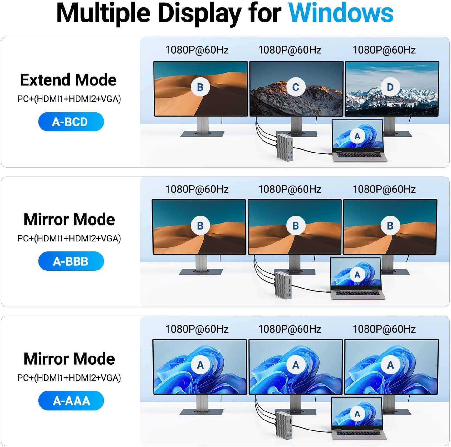 ACASIS USB C Docking Station Dual Monitor, 16-in-1 Laptpop Docking Station with 2* HDMI,VGA,2.5G Ethernet,SD/TF10Gbps USB-C 3.1,3.5mm Audio,PD100W,USBC Hub for MacBook/Dell/Lenovo/HP/ThinkPad (Sliver)