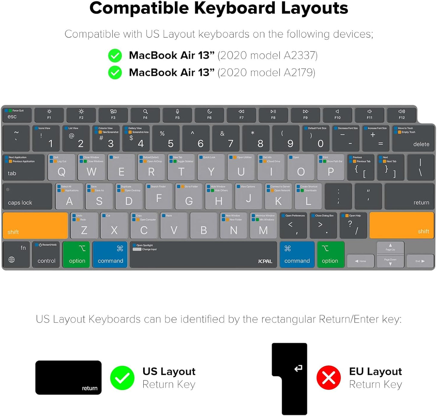 JCPal MacOS Shortcut Guide Keyboard Cover for 2020 MacBook Air 13" (US-Layout)