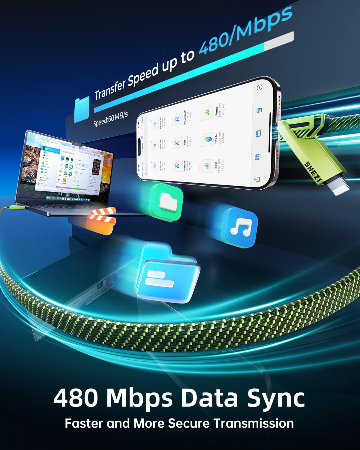 SHEZI [Upgraded 2.0 4-in-1 USB C Cable 60W 5FT Fast Charging [480Mbps Data Transfer] Flat Nylon Braided Charger Cord Combo, USB A/C to C/L Multi Charge Cable for iPhone/iPad & Most Devices, Green