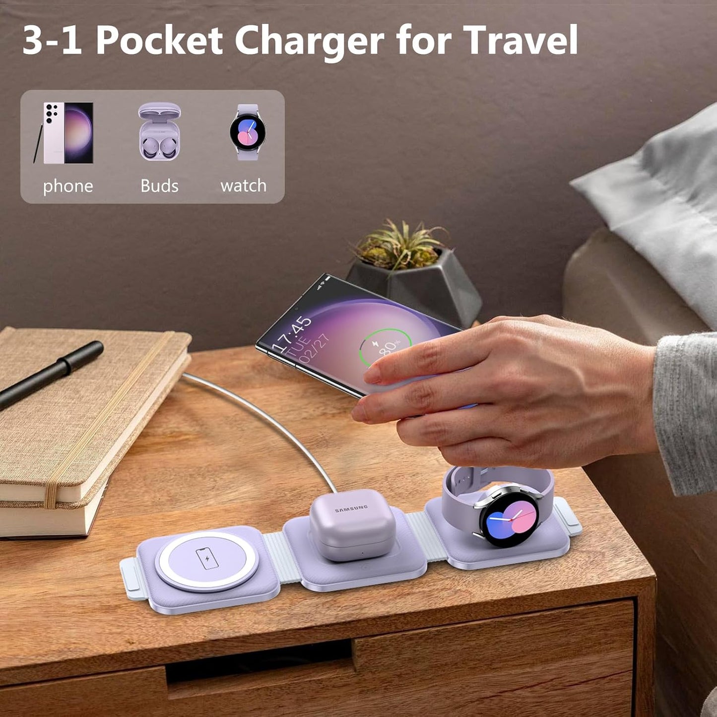 Travel Charger for Samsung Multi Devices, Foldable 3 in 1 Wireless Charging Station Fast Charging Stand/Pad Compatible for Samsung Galaxy S25/S24/S23/S22/S21/Note20 Galaxy Watch8/7/6/5/4/Galaxy Buds4