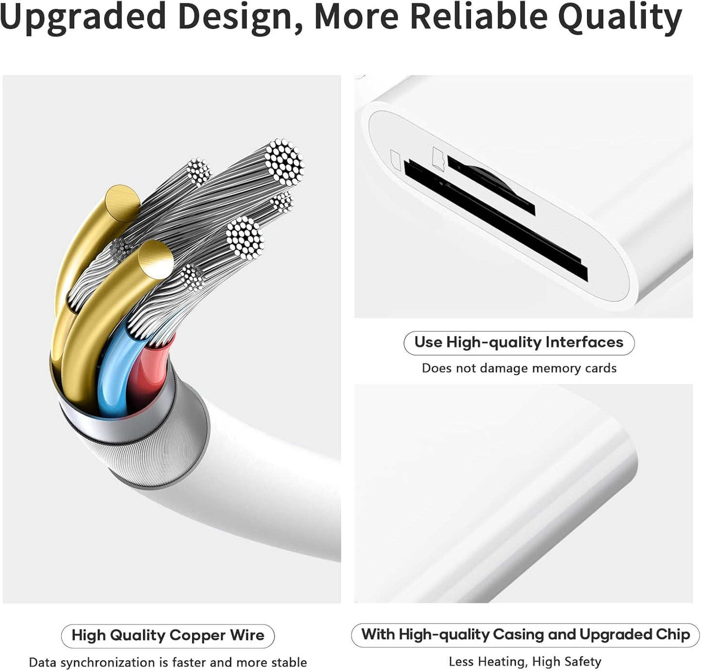 SD Card Reader for iPhone iPad Camera,Dual Card Slot Memory Card Reader Supports SD and TF Card Trail Camera Viewer Sd Card Adapter Portable Micro Sd Card Reader No Application Required Plug and Play
