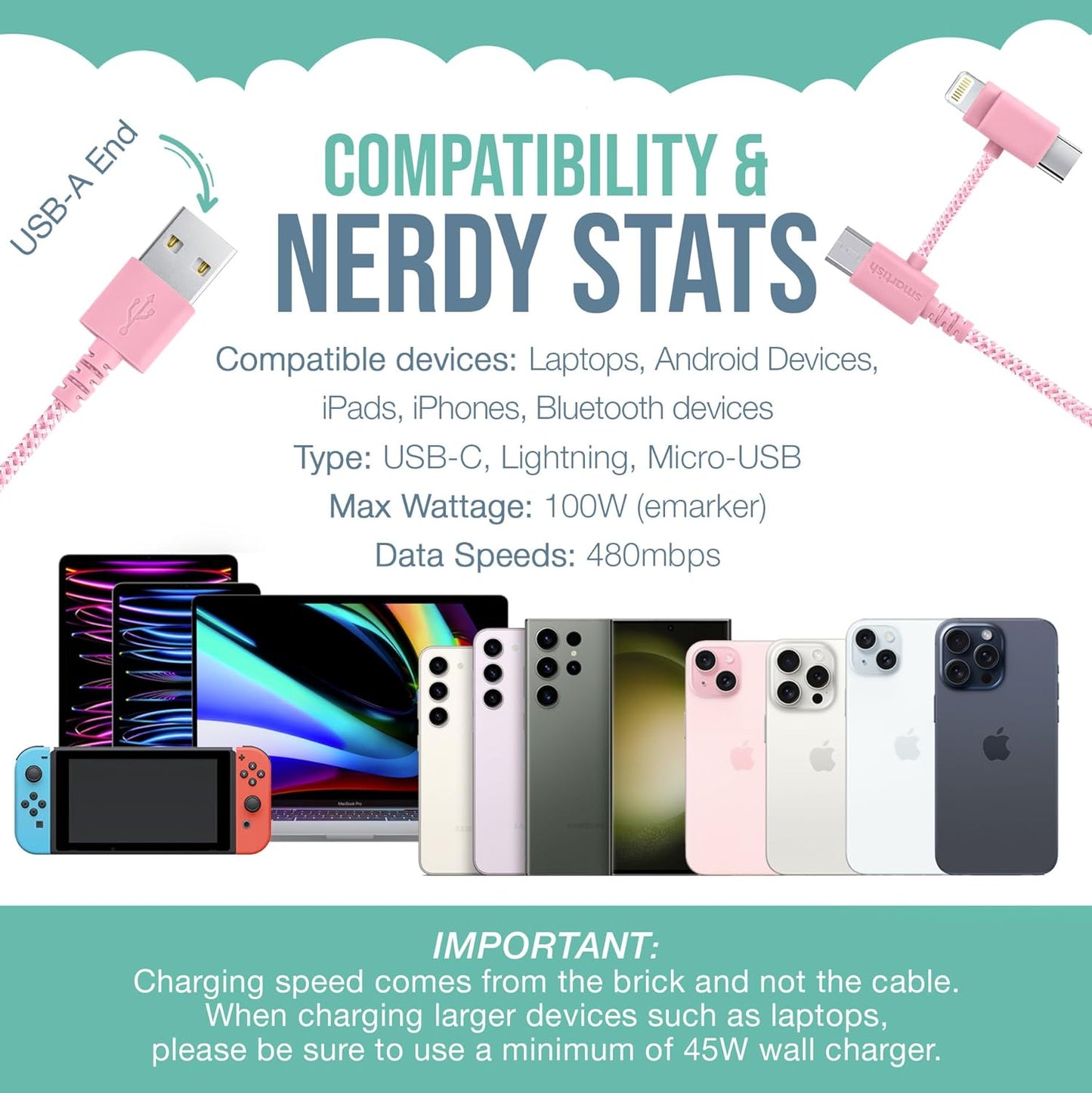 Smartish USB-C/Lightning Cable for iPhone 16/15/14 - Crown Joule - 6 Foot Universal Fast Fabric Wrapped Charging Cable w/Micro-USB - Apple MFi Certified for iPhone 13/12/SE/iPad/AirPods/Android - Pink