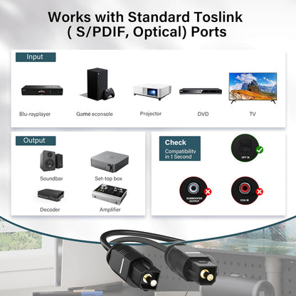 Adoreen Ultra-Thin Slim Digital Optical Audio Cable 6 FT/2 Pack, Fiber Optic Toslink SPDIF Cord Gold-Plated High-Speed Flexible & Durable for TV Soundbar Home Theater Game Console PS4 Xbox +Ties