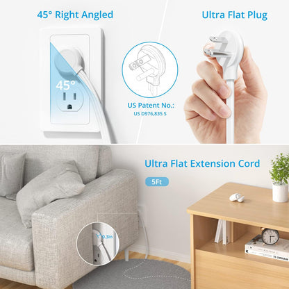 TROND Surge Protector Power Strip with USB, Ultra Thin Flat Plug 5ft Extension Cord 1625W, 3 USB A & 1 USB C, 8AC Outlets 1440J Surge Protection Wall Mount for Home Office Dorm Room Essentials, White