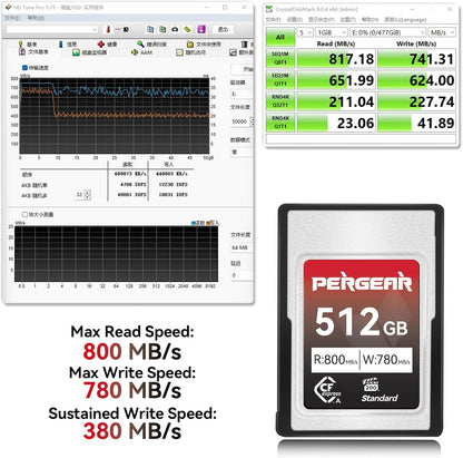 Pergear 512GB CFexpress Type A Memory Card, Up to 800MB/s Read Speed & 780MB/s Write Speed for 4K 120P,8K 30P Recording (Standard Series VPG200)