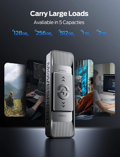 MOVE SPEED 1TB Solid State Drives with Dual Ports & Push-Pull Design — 560MB/s Read Speed, Type C + USB 3.2 Drive Portable ssd for iPhone 15/16/17/Android/Mac