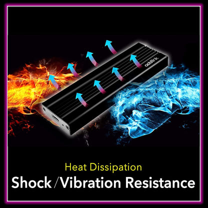 Addlink External Portable SSD 512GB P20 USB 3.2 Gen2 up to 1050MB/s, 3D TLC USB C Solid State Drive, for PC Laptop Mac Windows Linux Android PS4 PS5 Xbox One Smart TV (ad512GBP20B32) Made in Taiwan