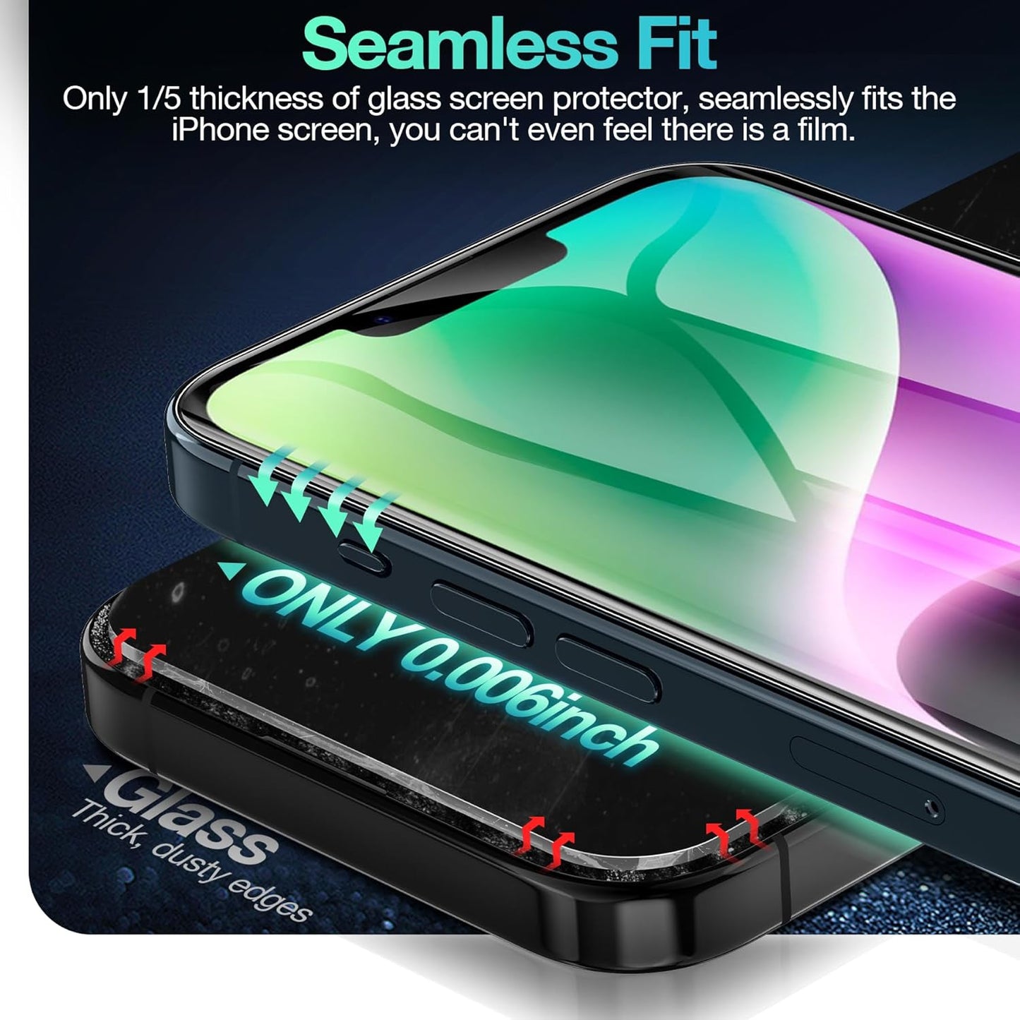 3 Pack Flexible Film Screen Protector for iPhone 14 Plus/ 13 Pro Max, Non-breakable Soft TPU Hydrogel Film for iPhone 14 Plus/ 13 Pro Max Screen Protector Film (NOT Glass)