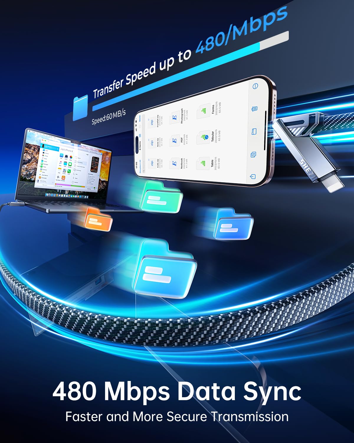 SHEZI [Upgraded 2.0] 4-in-1 USB C Cable 60W 5FT Compatible with Lightning Cable [Fast Charging & Data Transfer] Flat Braided Multi Charger Cord Combo with L/USB C/A Port for iPhone/iPad & All Devices