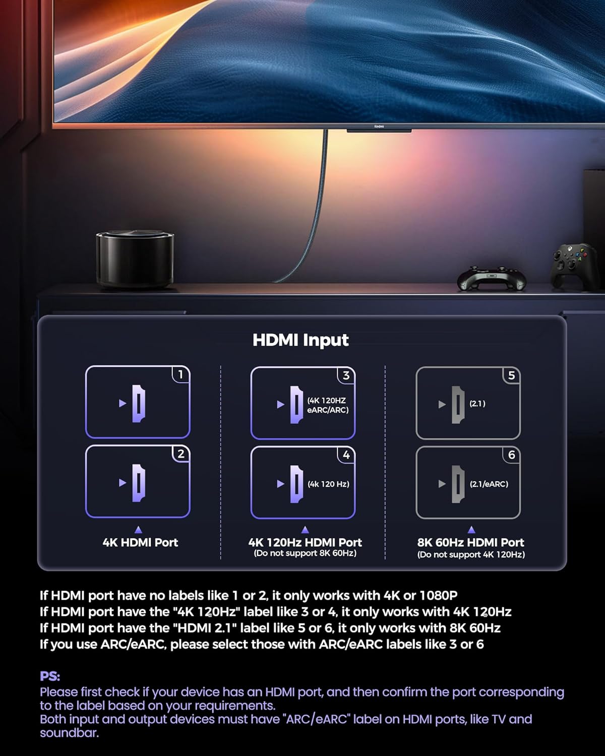 Silkland Certified HDMI 2.1 Cable, [4K@240Hz 144Hz 120Hz, 8K@60Hz] 1440P Ultra High Speed HDMI Cable 48Gbps (Upgrade Braided), HDR10+, eARC, HDCP 2.3, Compatible for Xbox/PS5/PS4/Roku TV-6.6ft