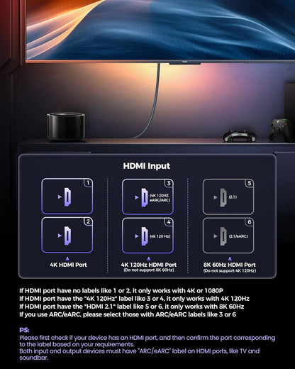 Silkland Certified HDMI 2.1 Cable, [4K@240Hz 144Hz 120Hz, 8K@60Hz] 1440P Ultra High Speed HDMI Cable 48Gbps (Upgrade Braided), HDR10+, eARC, HDCP 2.3, Compatible for Xbox/PS5/PS4/Roku TV-6.6ft