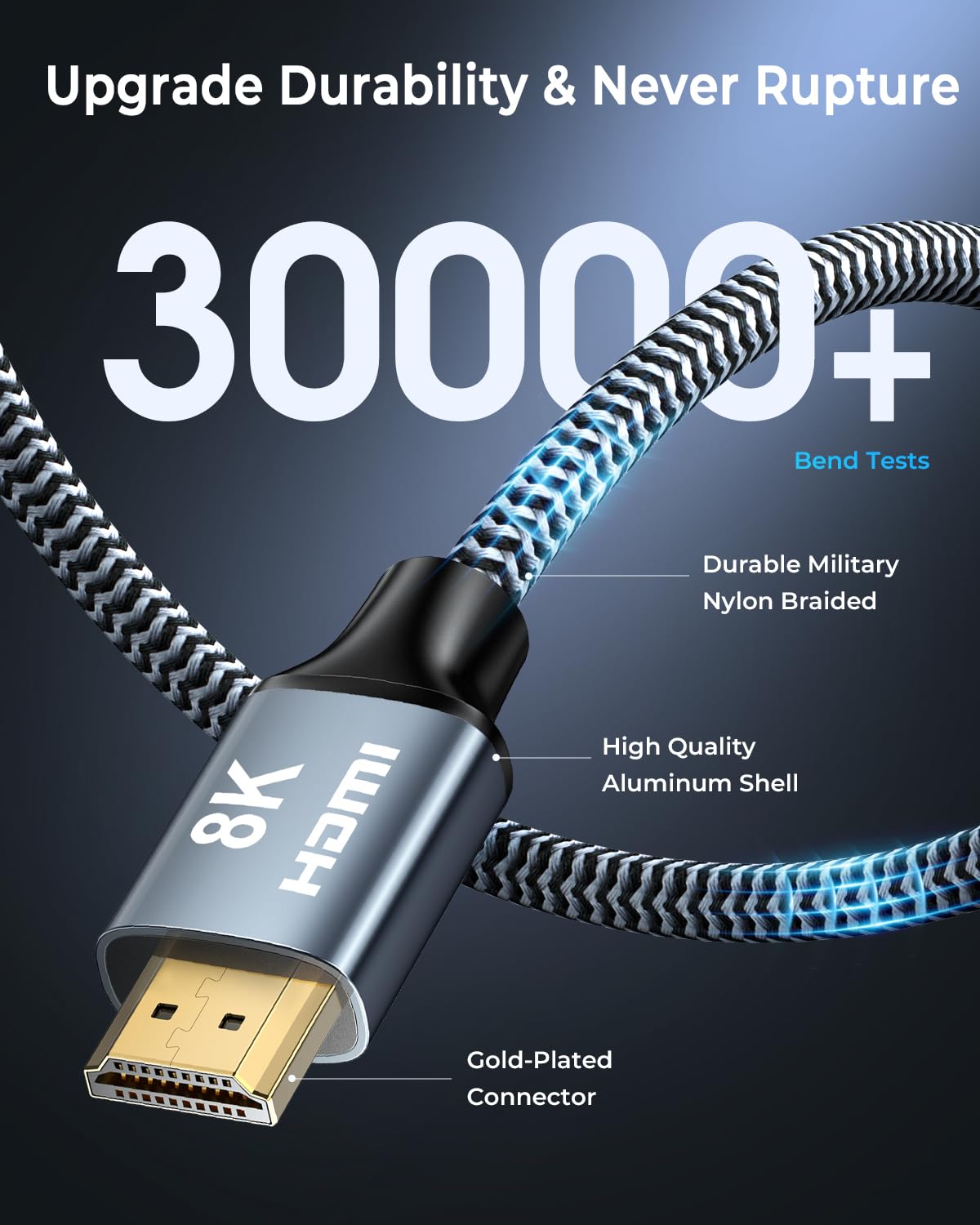 8K HDMI Cable 40 ft, 48Gbps High Speed HDMI 2.1 Cable, Braided HDMI Cable 2.1 8K 60Hz 4K 120Hz Support for HDR eARC HDCP 2.2/2.3, HDMI Cord Compatible with HDTV, Laptop, Monitor, PC