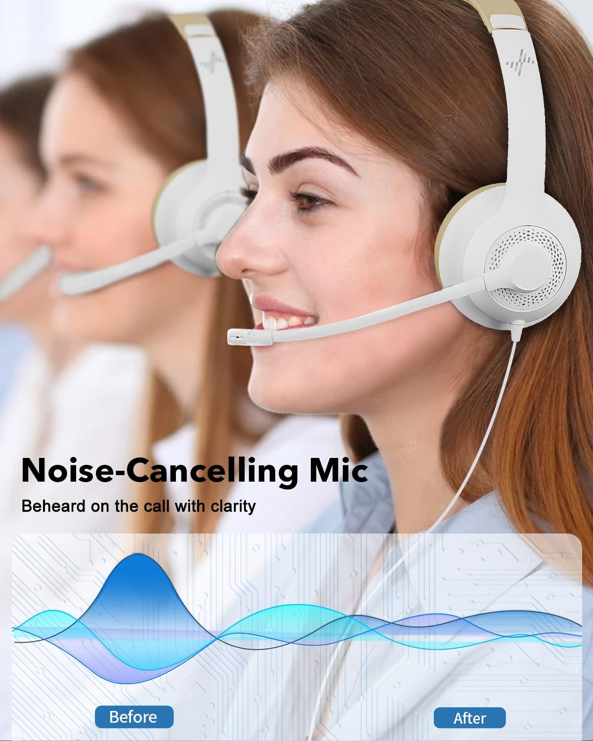 USB Headset with Microphone for PC, On-Ear Computer Laptop Headphones with Noise Cancelling Mic in-line Control for Home Office Online Class Zoom (USB+3.5mm, White)