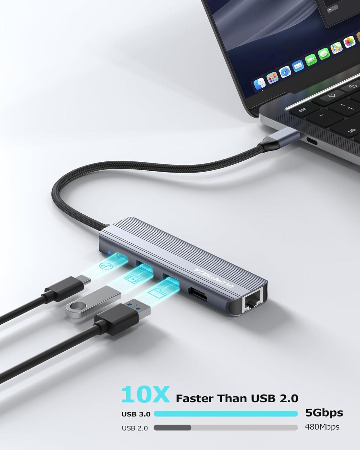 USB C Hub Ethernet HDMI Multiport Adapter for MacBook Pro/Air, iPad, Laptop Dock with 5Gbps USB A/C, 1Gbps RJ45 Gigabit Ethernet, 4K 30Hz HDMI, 100W Pass Through Charging