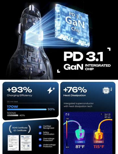 LISEN 170W Car Charger USB C Fast Charging for iPhone 16 Pro Max GaN PD3.1 140W+PD30W Cigarette Lighter Adapter Super Fast Car Charger Type C for Laptop Samsung Galaxy S25 Ultra MacBook Pro iPad Drone