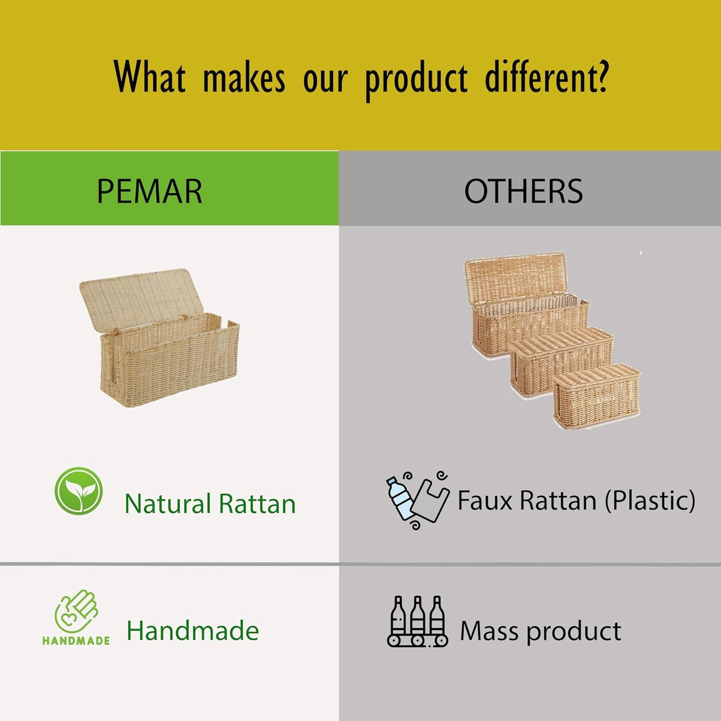 PEMAR Natural Rattan Wicker Cable Management Box, Cable Organizer, 2 Open Slots, Under Desk Cord Organizer, Cover & Hide Power Strips for TV Desk, Computer, Router, USB Hub (Bright Natural Color)