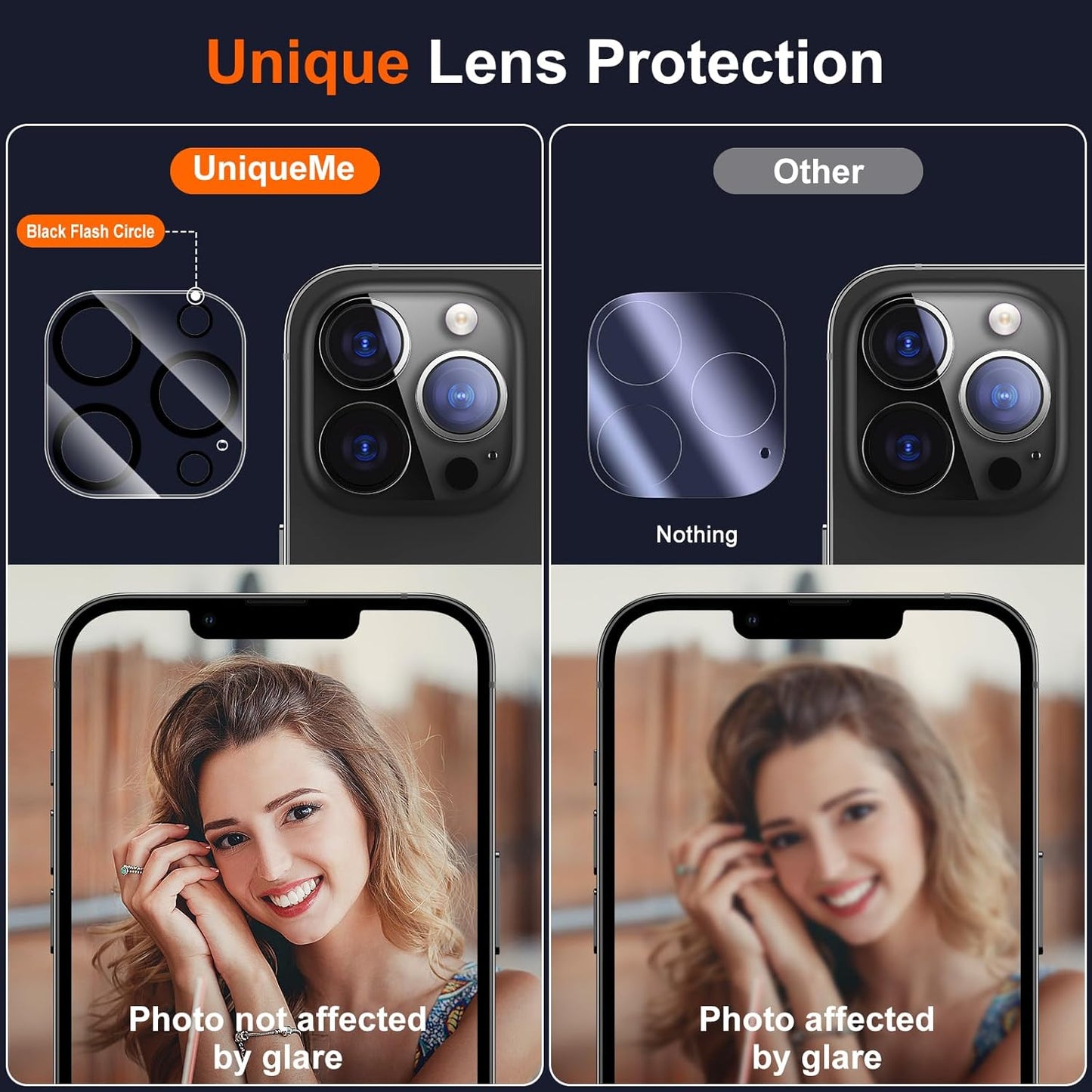 UniqueMe 𝑵𝑬𝑾 𝟮𝟬𝟮𝟮 [ 3 Pack] Compatible with iPhone 12 Pro Max 6.7" Camera Lens Protector Tempered Glass,[Case Friendly][Scratch-Resistant][Does Not Affect Night Shots] -Black Circle