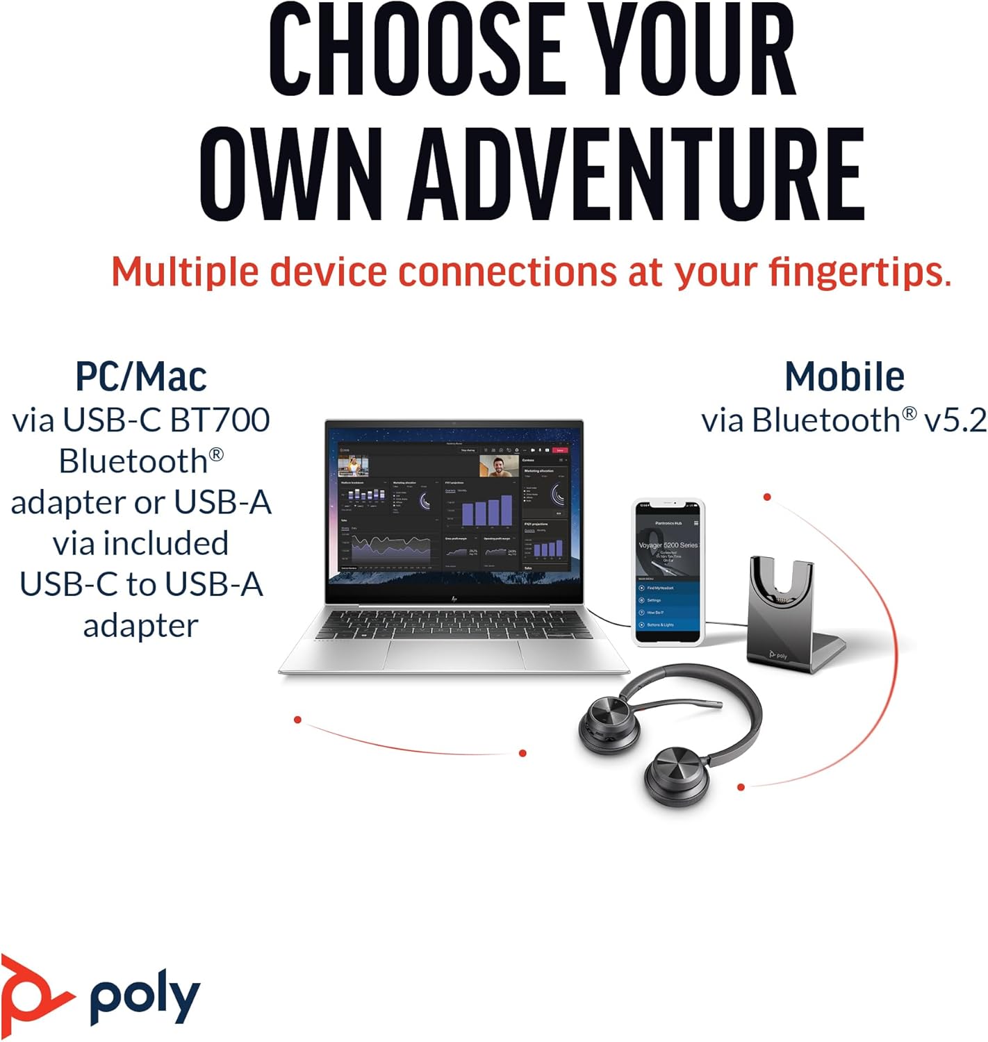 Poly Voyager 4320 UC Wireless Headset & Charge Stand (Plantronics) - Stereo Headphones w/Noise-Canceling Boom Mic - Connect PC/Mac/Mobile via Bluetooth - Works w/Teams, Zoom, & More - Amazon Exclusive