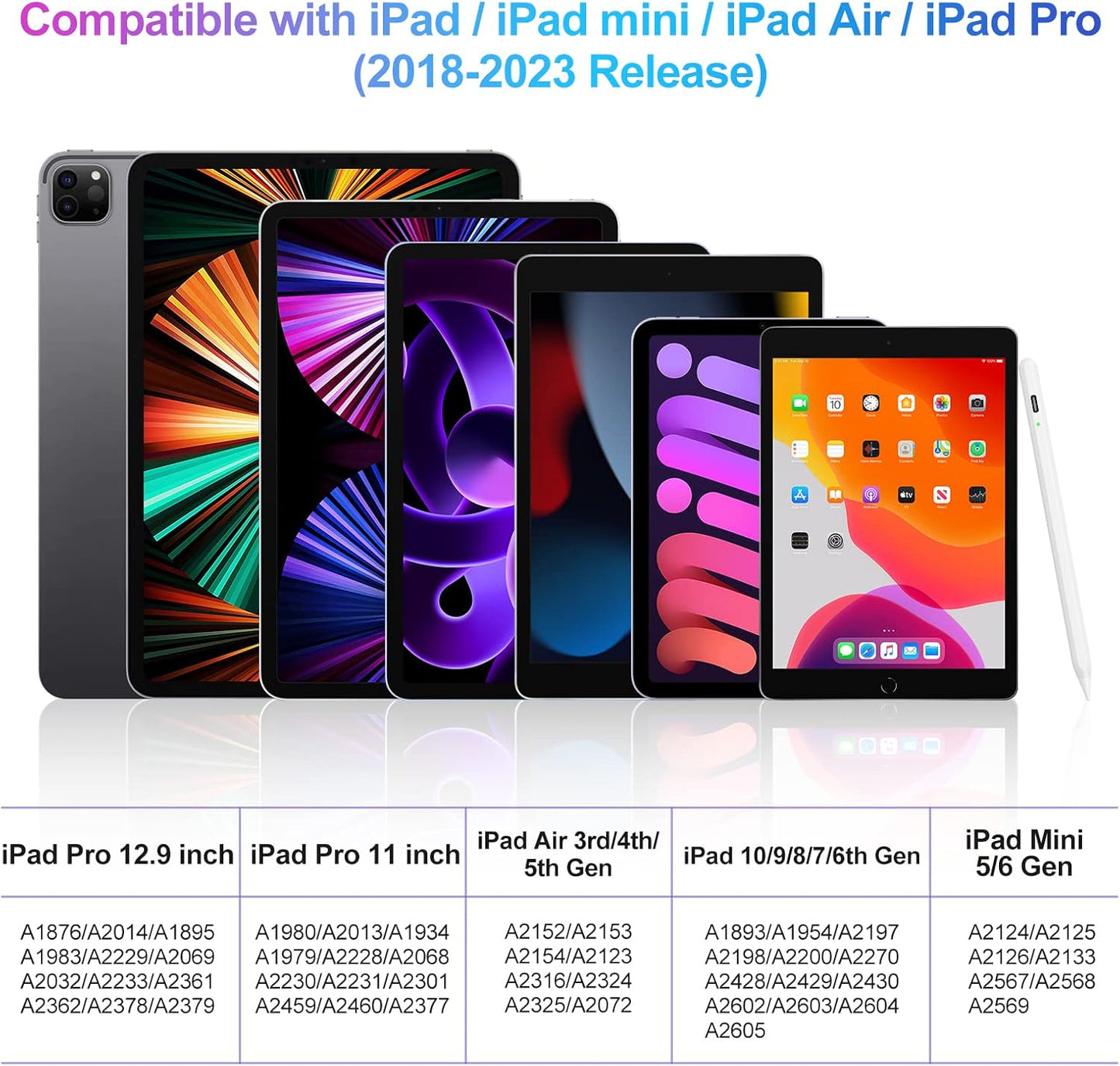 Stylus Pen for iPad 2018-2023 with Palm Rejection, Active Pencil for iPad 10th/9th/8th/7th/6th Generation, for iPad Pro 11/12.9 inch, for iPad Air 5th/4th/3th Gen, for iPad Mini 6th/5th Gen(Purple)