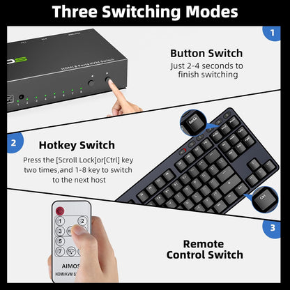 HDMI KVM Switch 1 Monitor 8 Computers 4K@30Hz, 8 Port HDMI KVM Switches for 8 Computers Share 1 Monitor Keyboard and Mouse, Support Hotkey Switch, Remote Control and 8 USB Cables Included