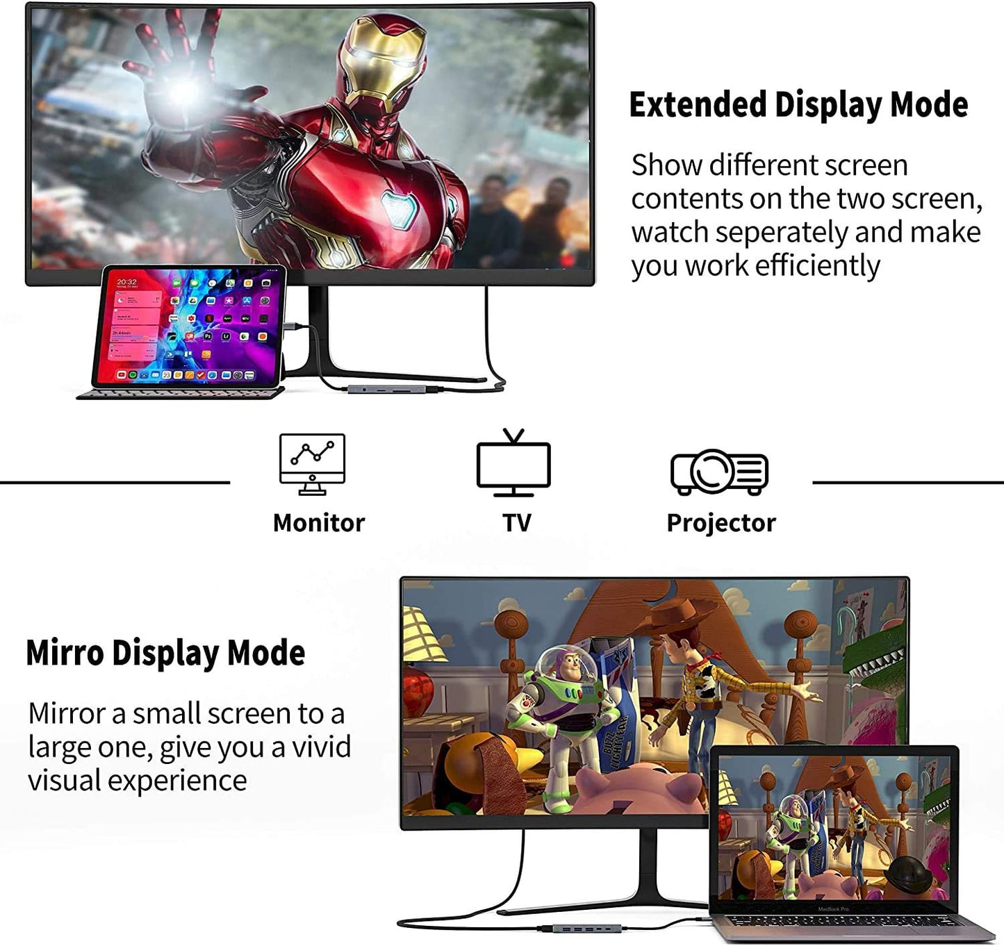 USB C Adapter Docking Station for Galaxy dex iPad Pro,USB-C Multiport Adapter with 4K HDMI,3.5mm Jack,PD 100W,3 USB3.0,SD/TF Card Slot,for MacBook iPhone 15 Samsung Tab