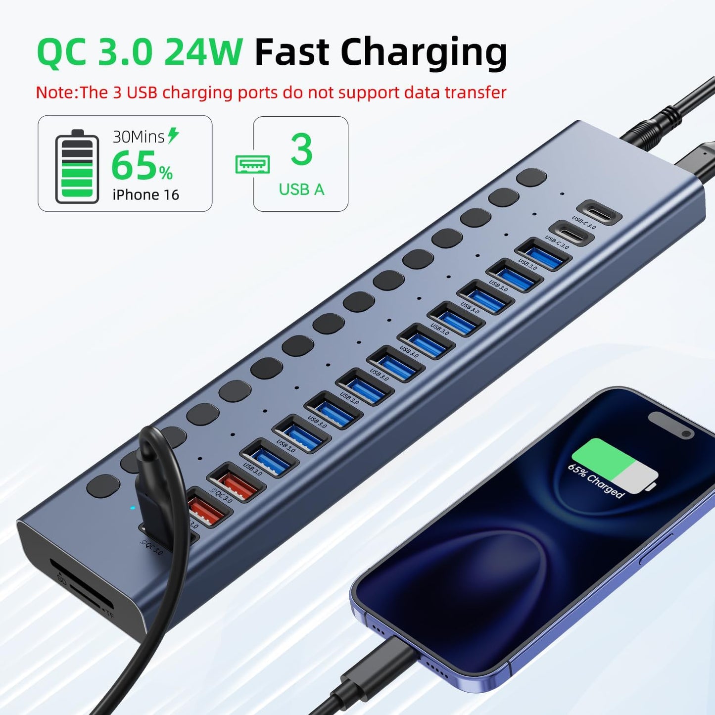 Powered USB Hub 10Gbps, 17 Ports 96W USB 3.2 Hub(10 USB-A 3.2 Ports+3 QC 24W Fast Charging Ports+2 USB-C 3.2 Ports+SD/TF Card Reader), 12V/8A Power Adapter for Laptop, PC, Computer, HDD,Flash Drive