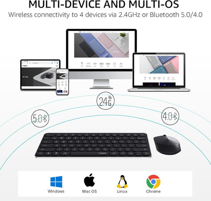 Rapoo 9010M Multi-Device Keyboard and Mouse Combo, 2.4GHz/Bluetooth 5.0/4.0 Wireless Keyboard & Mouse Set for Windows/Mac/Linux/Chrome, Support 4 Devices, Low-Profile Silent Click, Battery Powered