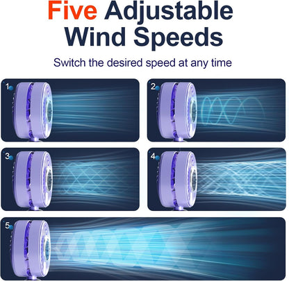 Blows Cold Air Portable Handheld Fan with Stand & Lanyard, 5000mAh USB-C Rechargeable Battery, 12H/5-Speed LED Display Mini Fan for Travel Beach Cruise Concerts Outdoor Events(Fantasy Purple)