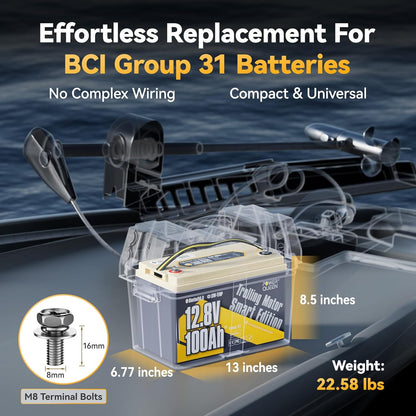 Power Queen 12V 100Ah Group 31 LiFePO4 Battery Bluetooth 5.0, Deep Cycle LiFePO4 Battery Max. Output Power 1280W, 100A BMS with Low-Temp Cut-off Protection for RV, Trolling Motors, Solar System