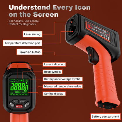 -58℉~3272℉ Infrared Thermometer IR Gun, High-Temp Digital Temperature Gun, 50:1 Non-Contact Pyrometer for Kiln, Forge, Furnace, Engine, HVAC & Industrial Applications