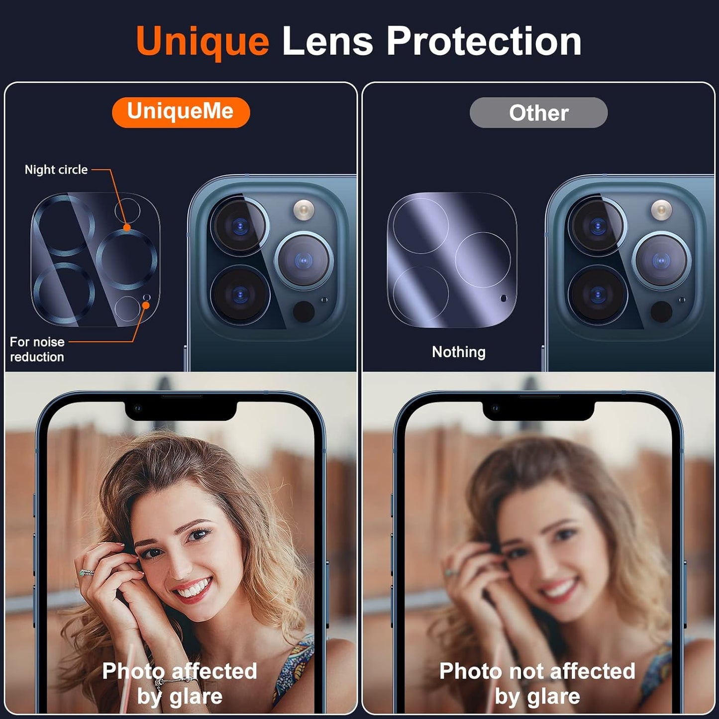 UniqueMe [ 3 Pack] Compatible with iPhone 12 Pro Max 6.7" Camera Lens Protector Tempered Glass,[Case Friendly][New version][Scratch-Resistant][Easy Installation] -Blue
