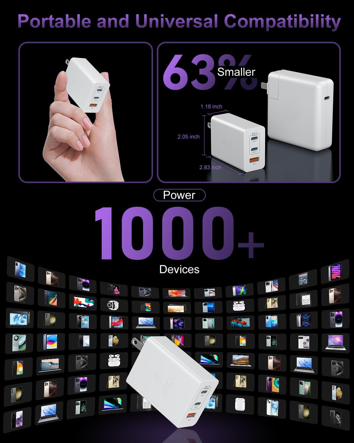 USB C Charger Block 100W, 3-Port GaN Super Fast Charger, Type C Wall Charger Adapter with 10ft USB C Charging Cable for MacBook Pro/Air,iPad Pro, iPhone 16/15Pro, S25/S24/S23 and More[2 Pack]