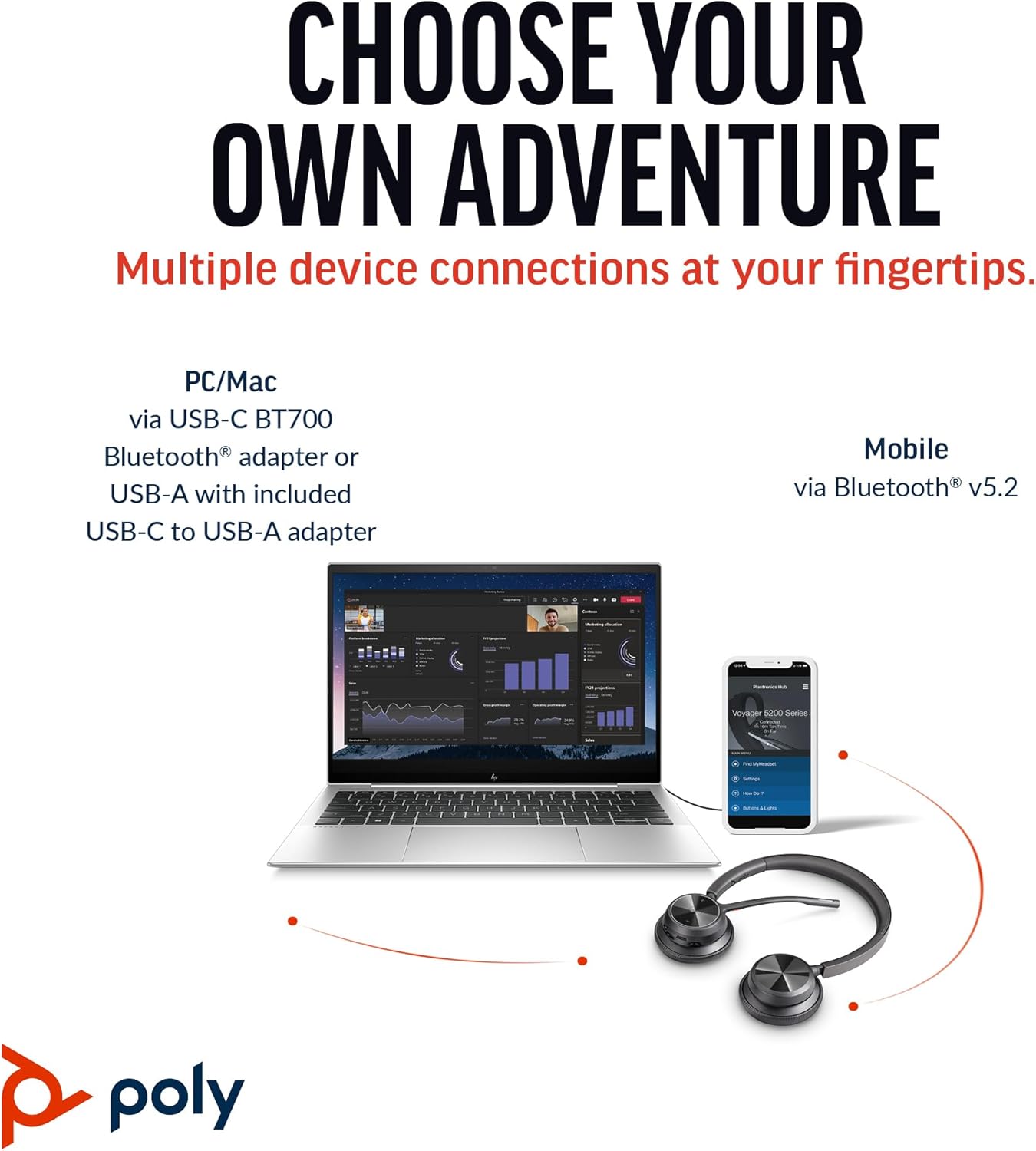 Poly Voyager 4320 UC Wireless Headset (Plantronics) - Stereo Headphones w/Noise-Canceling Boom Mic - Connect PC/Mac/Mobile via Bluetooth - Works w/Teams, Zoom, & More - Amazon Exclusive