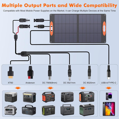 N-Type 16BB 100W Portable Solar Panel 18V Mono ETFE Foldable Solar Panel,25% High Efficiency IP68 Waterproof for Camping Outdoor RV Blackout