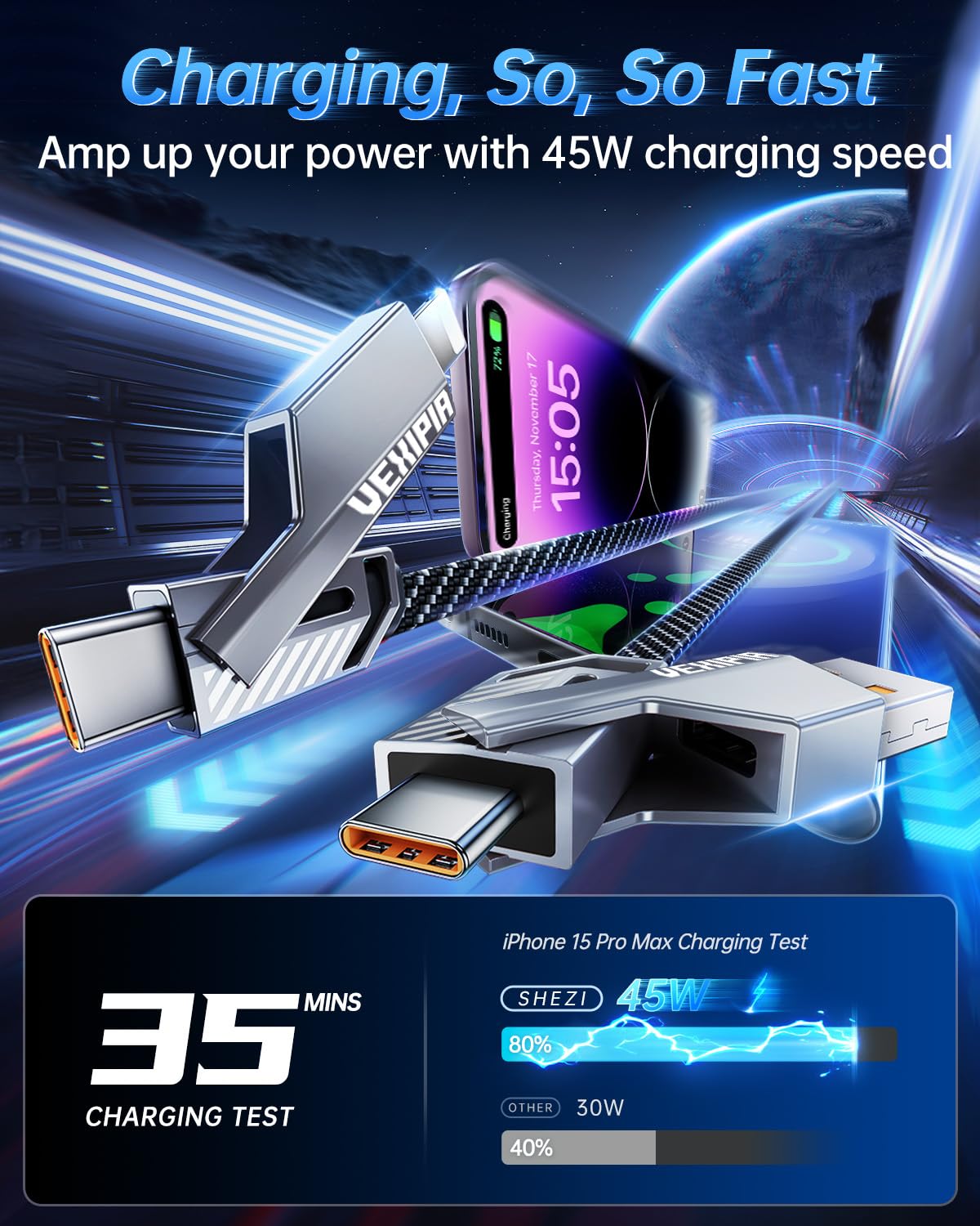 [Upgraded] Vexipia 4-in-1 Long USB C Cable 45W 10FT Lightning Cable Fast Charging Flat Nylon Braided for iPhone iPad Charger Cord[480Mbps Data Sync] Multi Charge Combo with Lightning/Type C/USB A Port