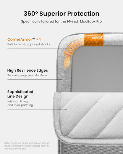 tomtoc 360 Protective Laptop Sleeve for 14-inch MacBook Pro M4/M3/M2/M1 Pro/Max A3112 A3401 A3185 A2992 A2918 A2779 2024-2021, Water-Resistant Case Bag with Accessory Pocket for 13.8 Surface Laptop 7