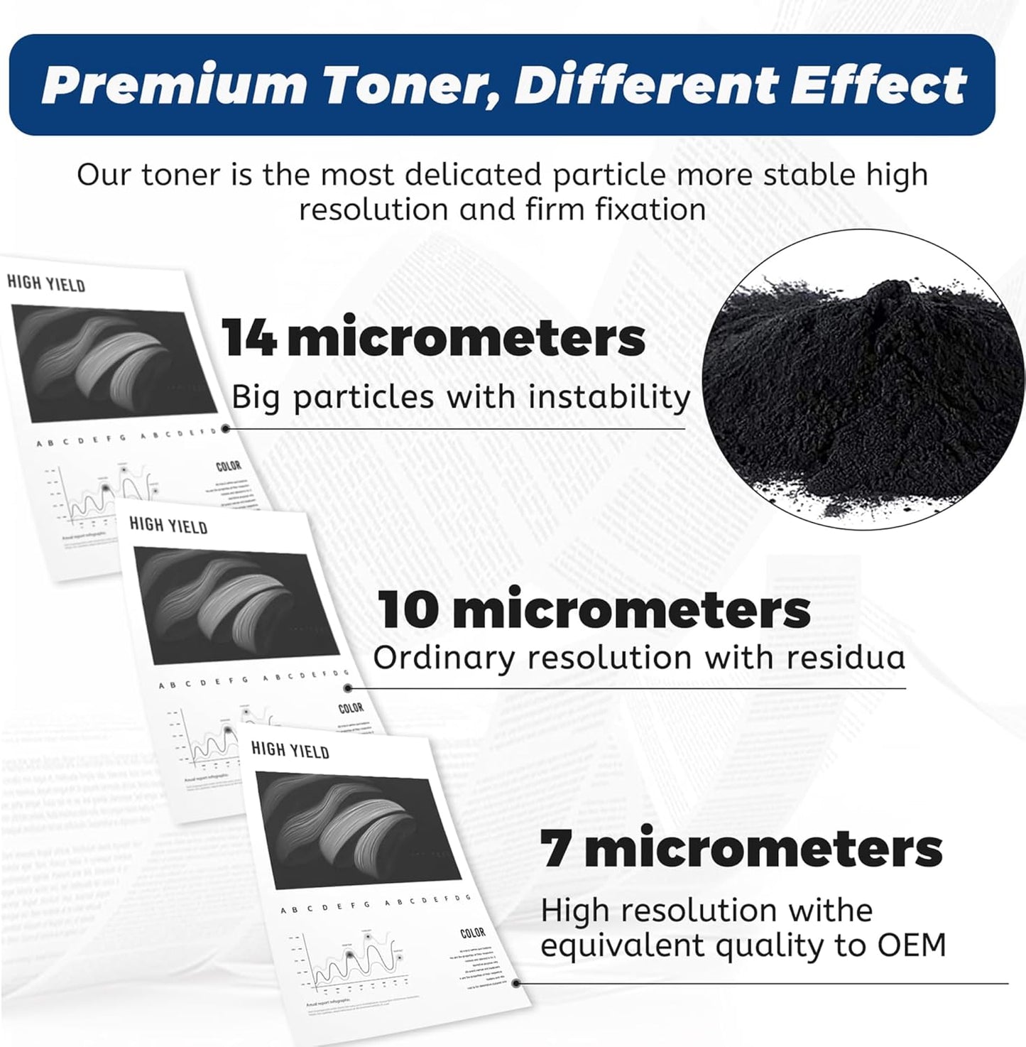070 Toner Cartridges,for Canon 070 CRG070 070H for Canon imageCLASS MF465dw, MF462dw, LBP247dw, LBP246dw Printer,2 Black (with Chip)