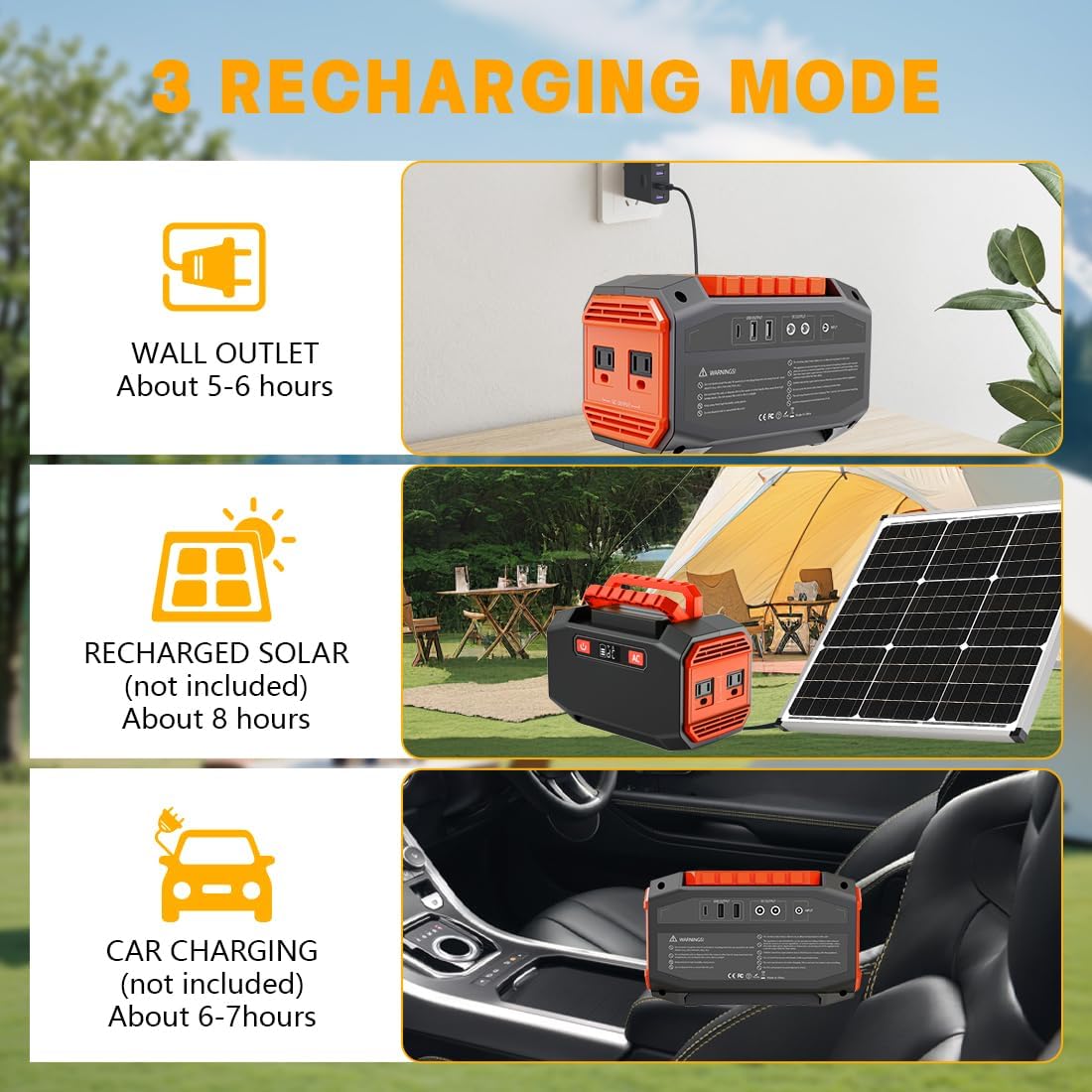 200w Power Station, Portable Solar Generator 36000mAh/133Wh with 110v AC Outlet, Lithium Battery Backup Supply Pack (solar panel not included) with LED Light, for Outdoor Camping Home