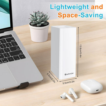 ARVOK Phone and Laptop Cleaning Kit, 32 in 1 Computer Laptop Cleaner Kit, Multi-Function Electronic Cleaner Kit for Earbuds, Cellphones, Keyboard, Screens, Camera Lens, Chargers, Electronics Devices