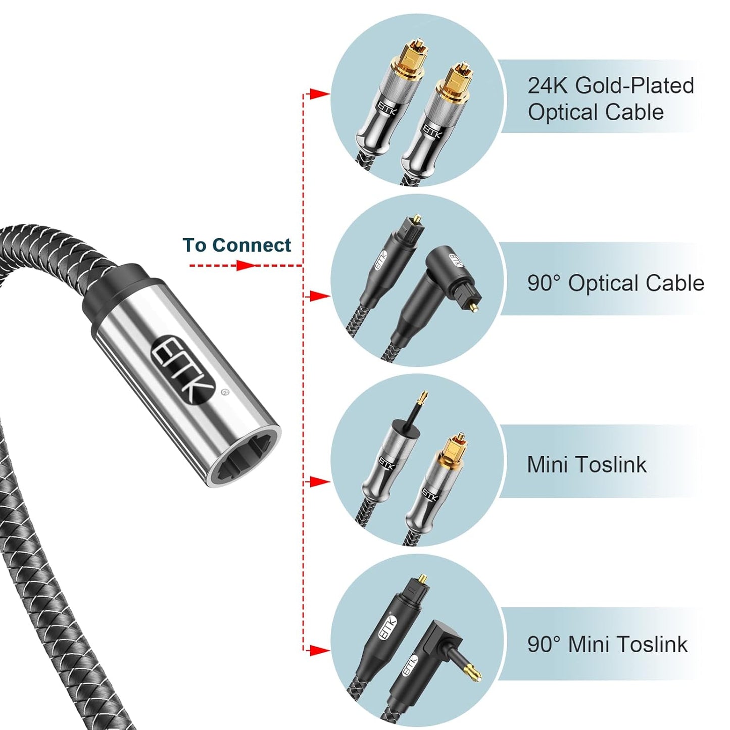EMK Optical Cable Extension, 24K Gold-Plated Optical Audio Cable Toslink Female to Male Audio Extended Cable Compatible for Sound Bar,Home Theater (6 Feet/2M, Optic Extension, Silver2)