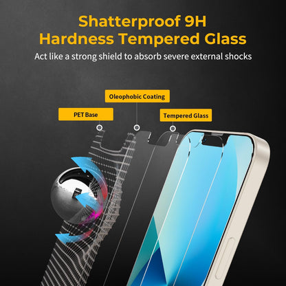 UNBREAKcable 2-Pack Screen Protector for iPhone 16e/13/13 Pro/14, Double Shatterproof Tempered Glass [Easy Installation Frame] [9H Hardness] [99.99% HD] [Case Friendly] for iPhone 6.1 inch