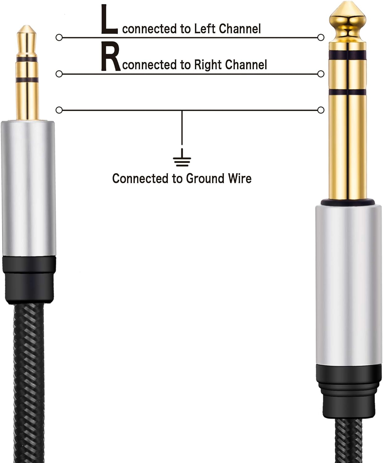 3.5 mm to 6.35 mm Audio Cable 15Ft, Gold-Plated Terminal Silver Color Zinc Alloy Housing 3.5mm 1/8" Male TRS to 6.35mm 1/4" Male TRS Nylon Braided Stereo Audio Cable for Cellphone, Amplifiers(15Ft/5M)